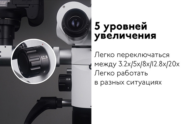 5 уровней увеличения 5 уровней увеличения